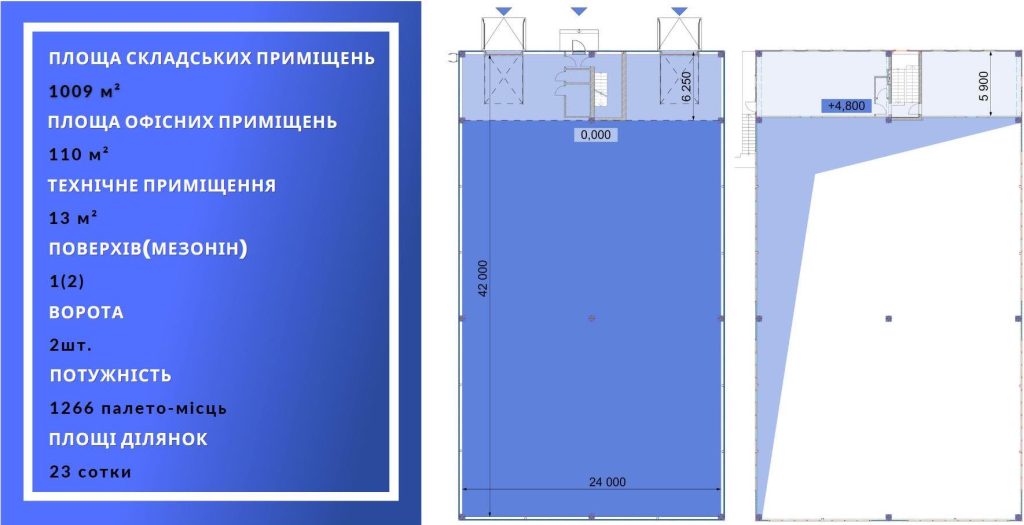 Планування 1132 кв м виробничо складського комплексу в Підгірцях CD4U