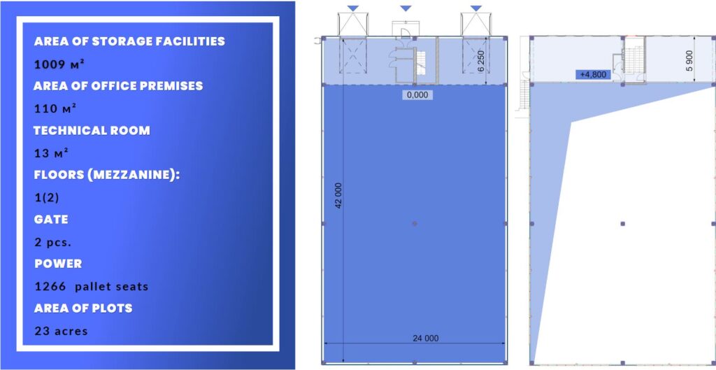 Planning 1132 sq m of the production warehouse complex in Pidhirtsy CD4U