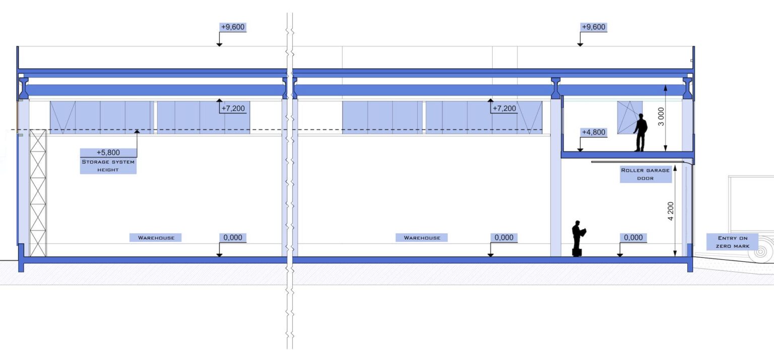 Section of the production warehouse complex in Pidhirtsy CD4U
